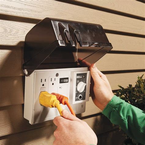 diy outdoor electrical enclosure|outdoor electrical outlet enclosures.